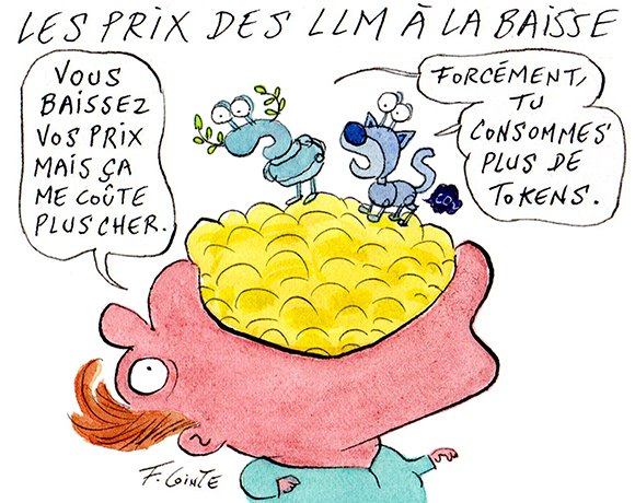 Dessin: Anthropic et OpenAI jouent le coup de la baisse des prix
